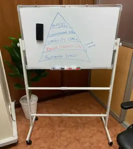 3ft X 2ft Whiteboard With Movable Stand